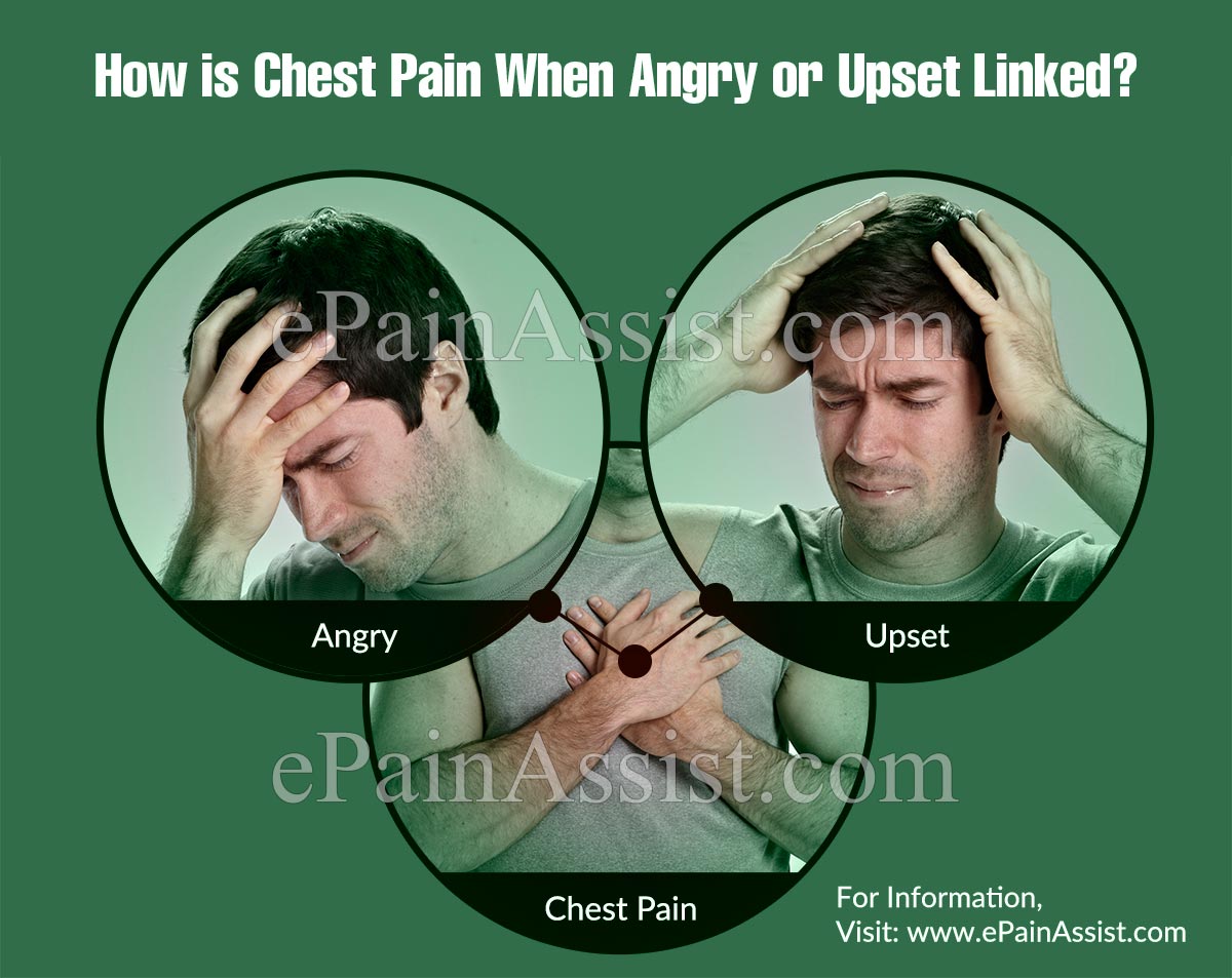 How is Chest Pain When Angry or Upset Linked?