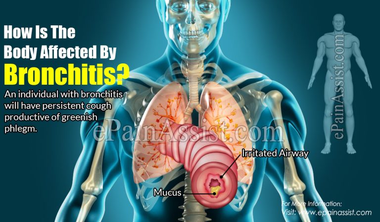 How Is The Body Affected By Bronchitis?