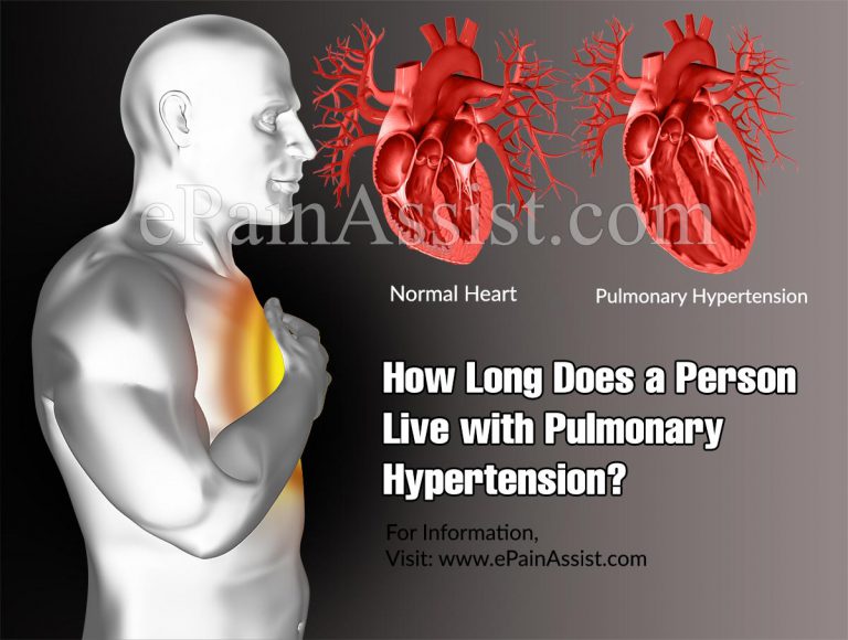 How Long Does A Person Live With Pulmonary Hypertension?