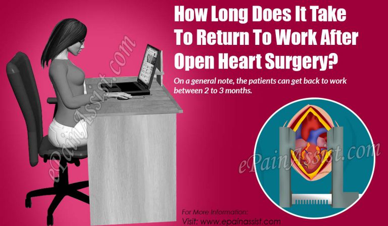How Long Does It Take To Return To Work After Open Heart Surgery?