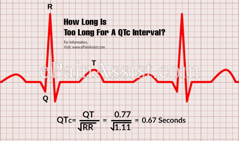 How Long Is Too Long For A QTc Interval?