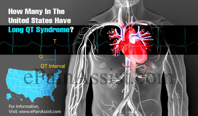 How Many In The United States Have Long QT Syndrome?