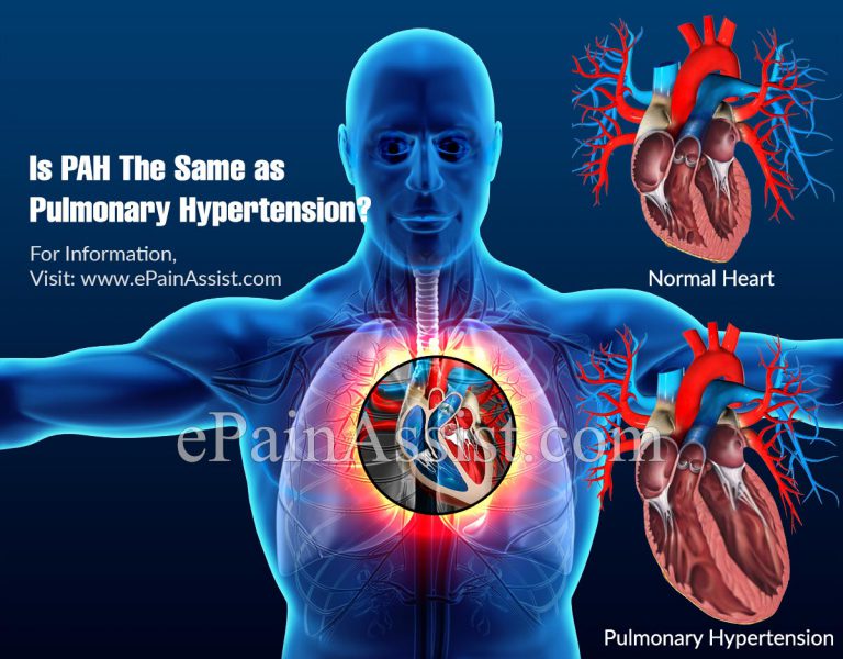 Is PAH The Same as Pulmonary Hypertension?