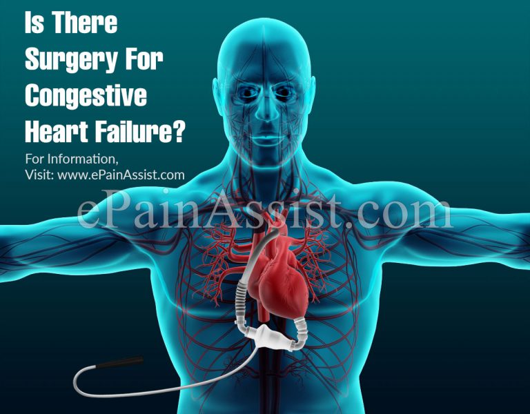 Is There Surgery For Congestive Heart Failure?