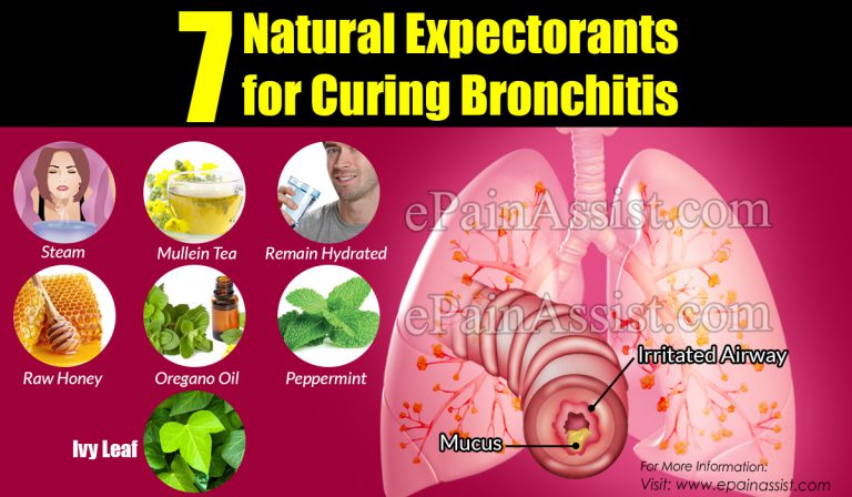 7 Natural Expectorants for Curing Bronchitis