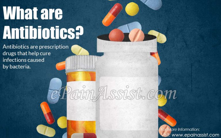 Antibiotics: Groups or Classes, Side Effects, Do Antibiotics Treat Viral Infections & Fungal Infections Also?