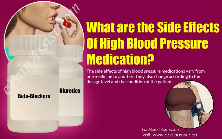 What are the Side Effects of not Taking High Blood Pressure Medication?