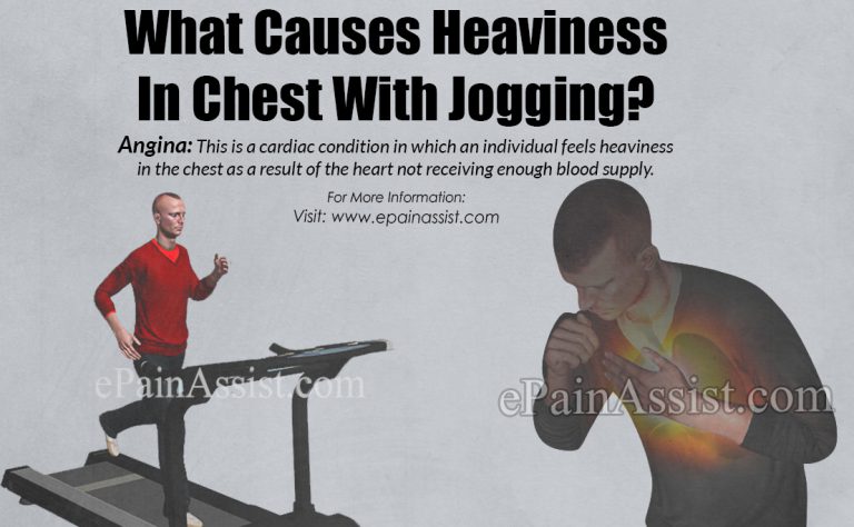 What Causes Heaviness In Chest With Jogging?