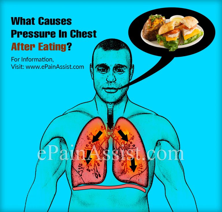 What Causes Pressure In Chest After Eating?