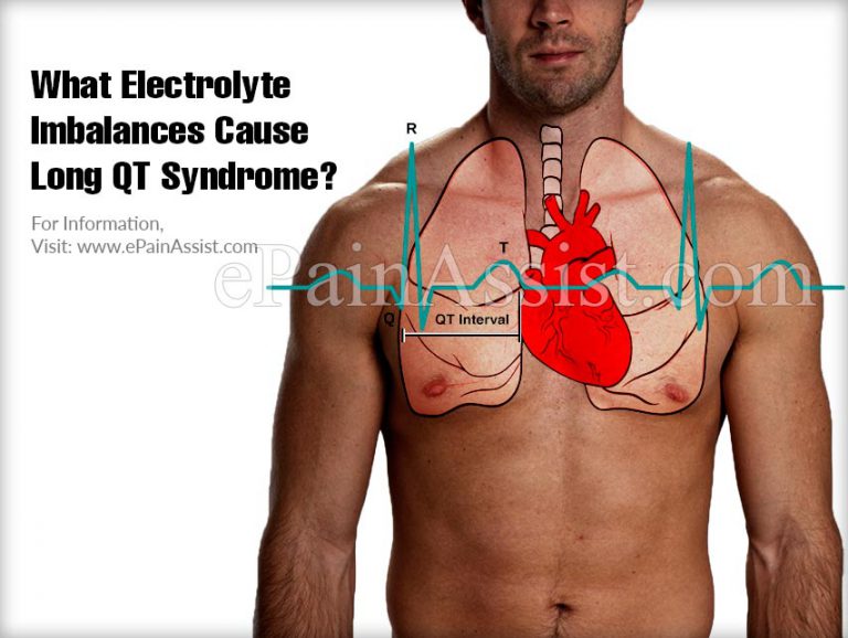 What Electrolyte Imbalances Cause Long QT Syndrome?