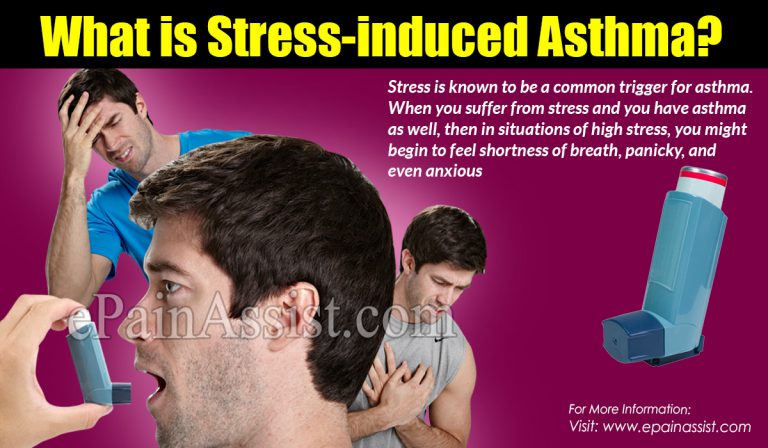 Does Stress-Induced Asthma Actually Exist?