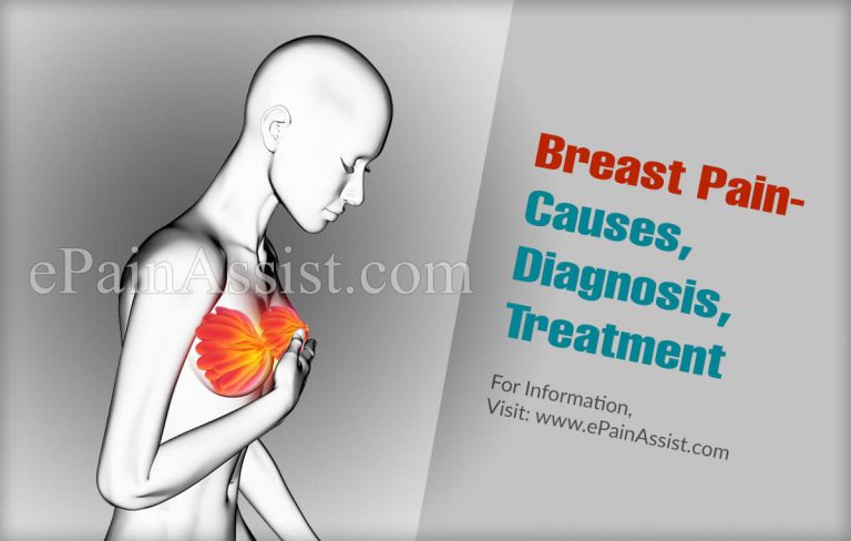Breast Pain: Causes, Diagnosis, Treatment