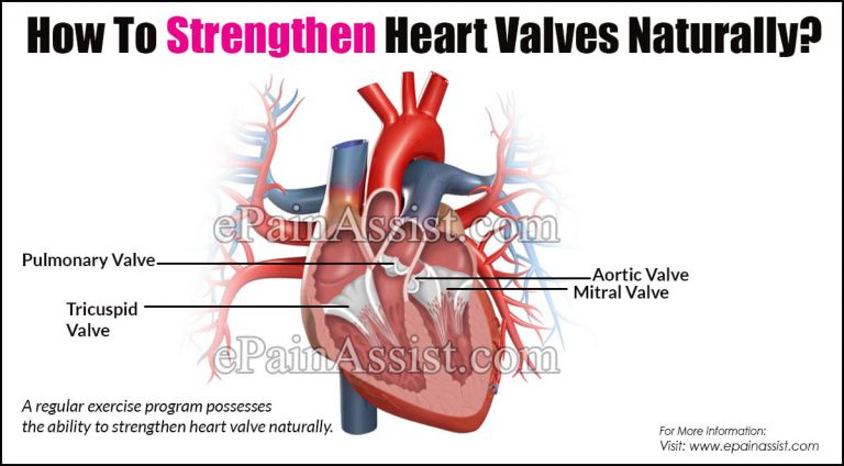 How To Strengthen Heart Valves Naturally?