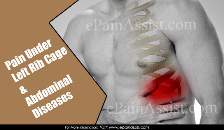 Pain Under Left Rib Cage & Abdominal Diseases: Causes, Treatment, Diagnosis