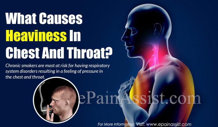 Causes of Heaviness in Chest and Throat & its Treatment