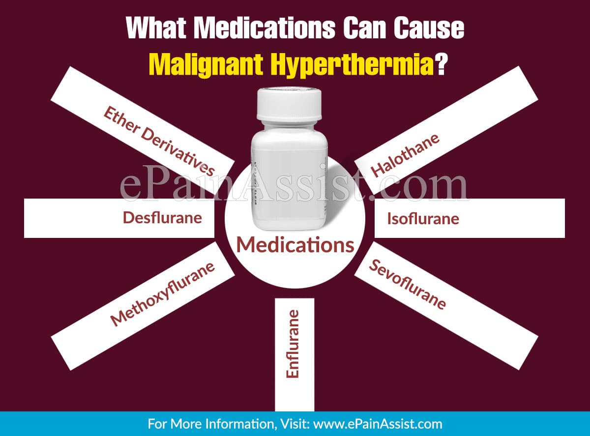 What Medications Can Cause Malignant Hyperthermia?