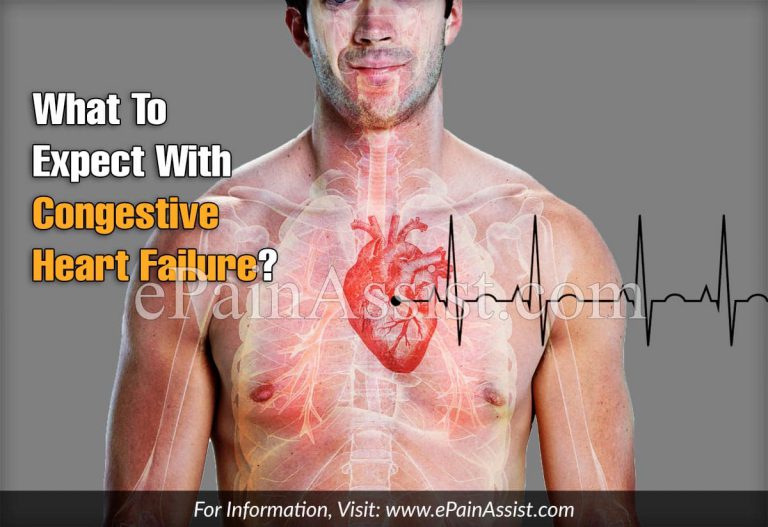 What To Expect With Congestive Heart Failure?