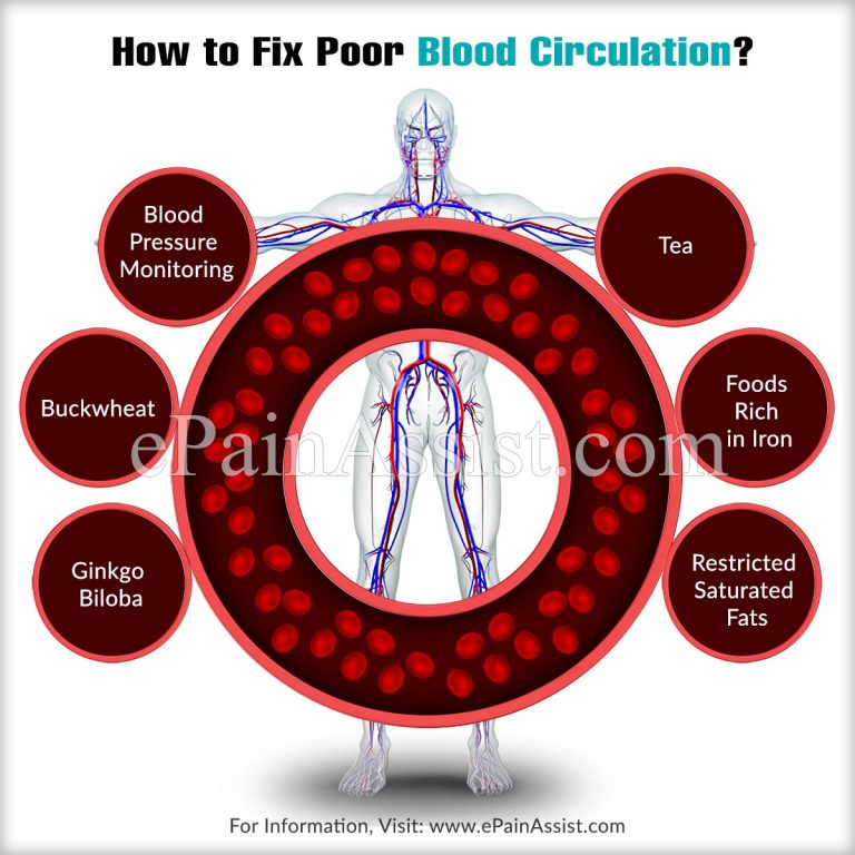 How Do You Fix Poor Circulation?