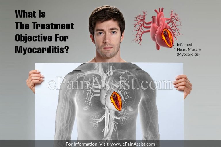 What Is The Treatment Objective For Myocarditis?