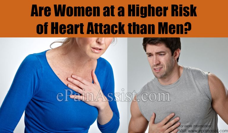 Are Women at a Higher Risk of Heart Attack than Men?