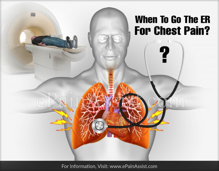 When To Go The ER For Chest Pain?