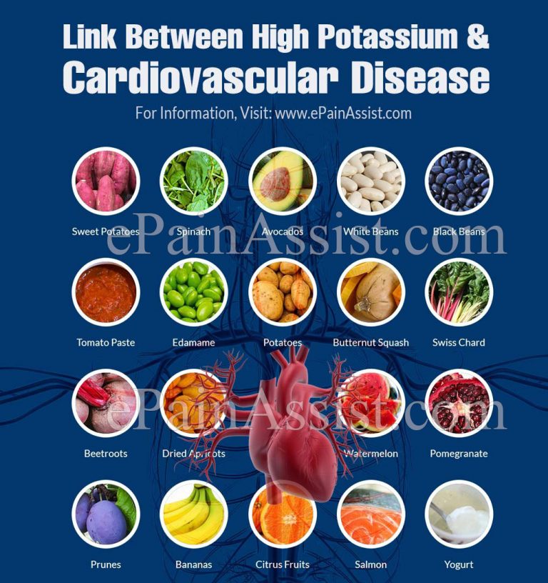 Link Between High Potassium and Cardiovascular Disease
