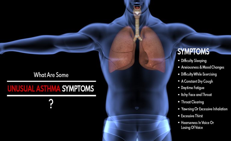 What Are Some Unusual Asthma Symptoms?