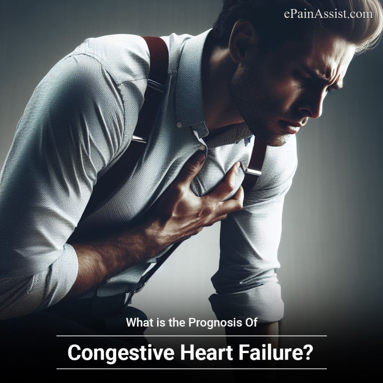 What is the Prognosis Of Congestive Heart Failure?