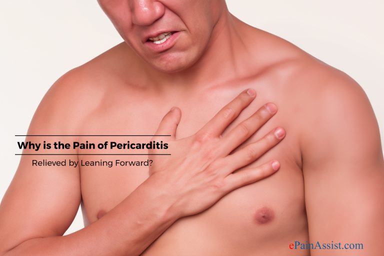 Why is the Pain of Pericarditis Relieved by Leaning Forward?
