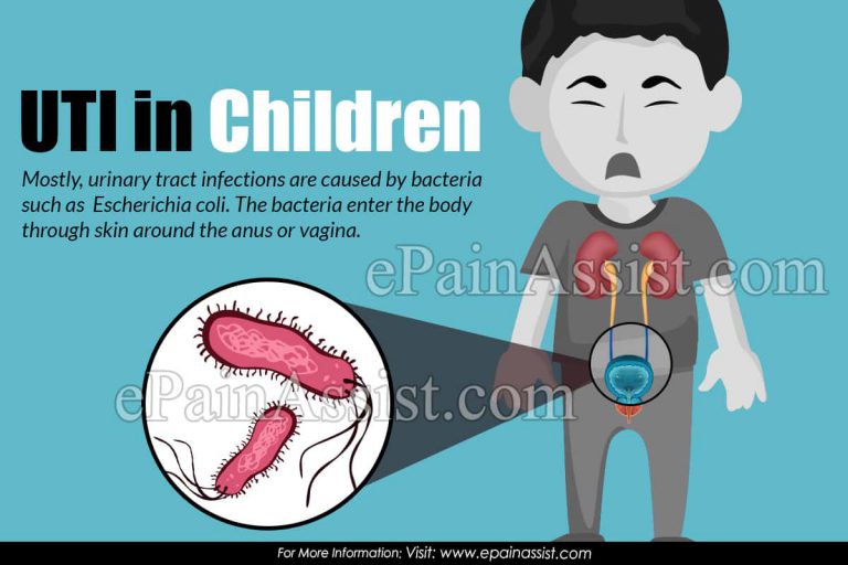 UTI in Children: Causes, Signs, Symptoms, Management, Prevention