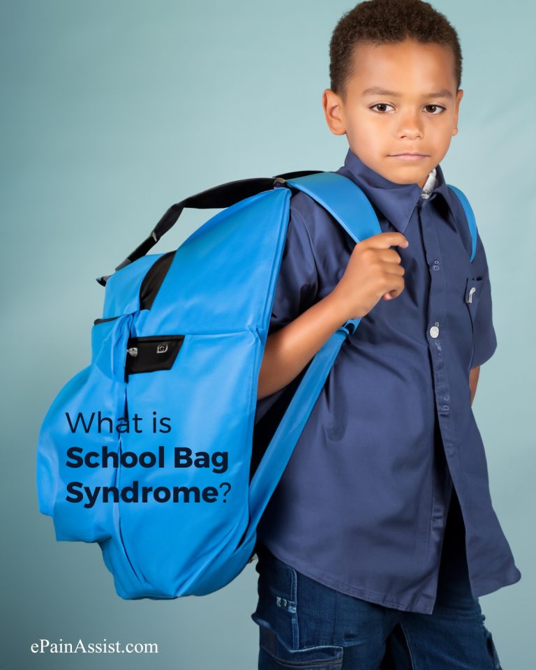 What is School Bag Syndrome? | Can School Bags Cause Back Pain In Children?