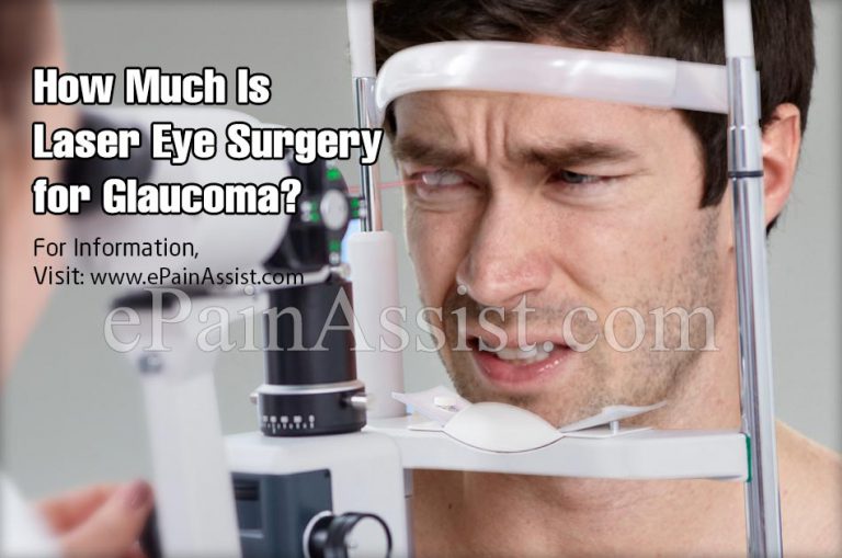 How Much Is Laser Eye Surgery for Glaucoma?