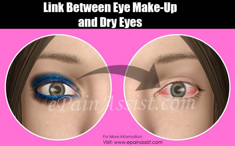 Link Between Eye Make-Up and Dry Eyes