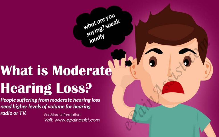 What is Moderate Hearing Loss & How Does it Affect a Childs Learning?