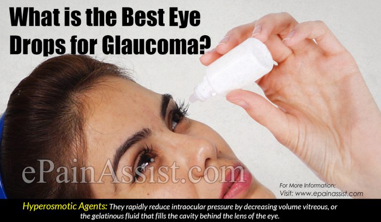 What is the Best Eye Drops for Glaucoma?