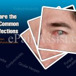 What is Patellar Maltracking|Causes|Symptoms|Treatment ...