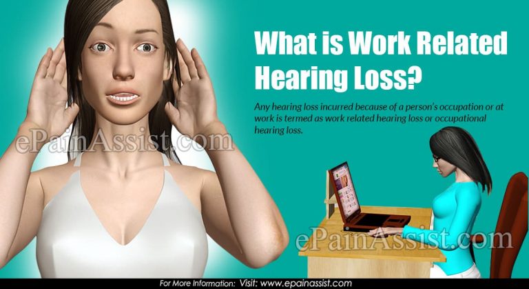 Work Related Hearing Loss