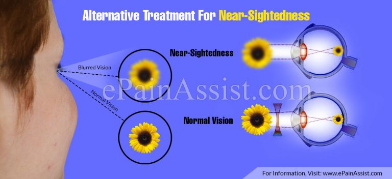 Alternative Treatment For Near-Sightedness And Is It A Progressive Problem?
