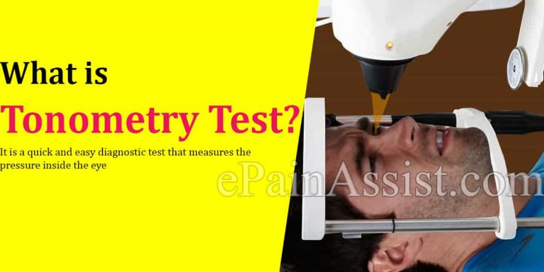 What is Tonometry Test, Who Needs It, How is Tonometry Test Done, and Its Results?