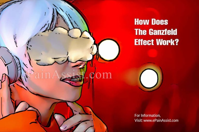 What is the Ganzfeld Effect & How Does It Work? | Uses & Side Effects of Ganzfeld Effect