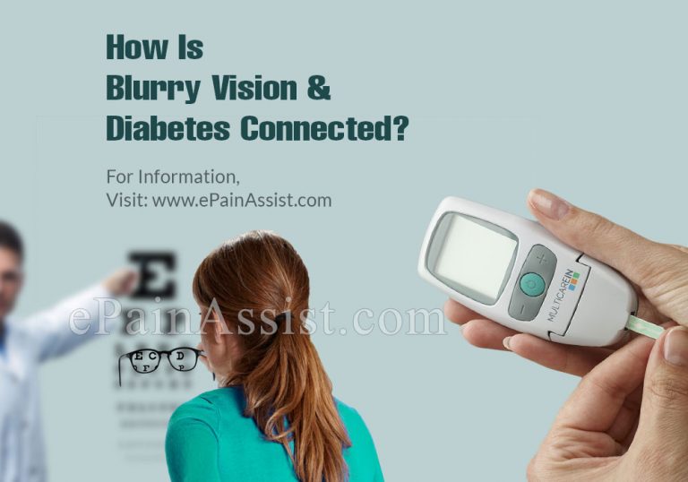 How Is Blurry Vision & Diabetes Connected?