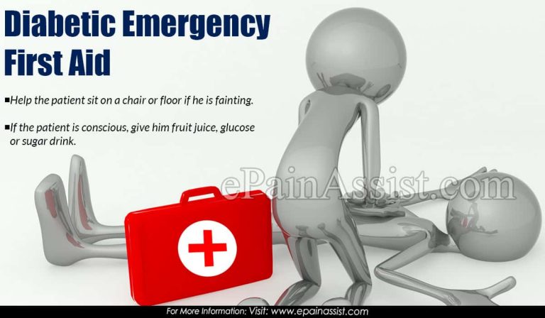 Diabetic Emergency First Aid: What Should You Do If Someone Is Having Diabetic Emergency