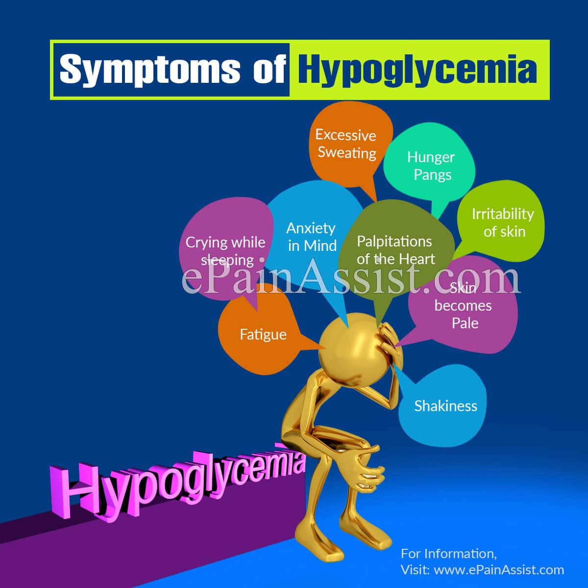 Signs and Symptoms of Low Blood Glucose or Hypoglycemia