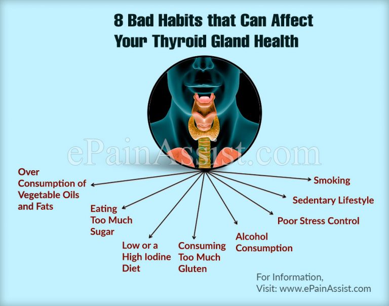 These 8 Bad Habits Can Affect Your Thyroid Gland Health