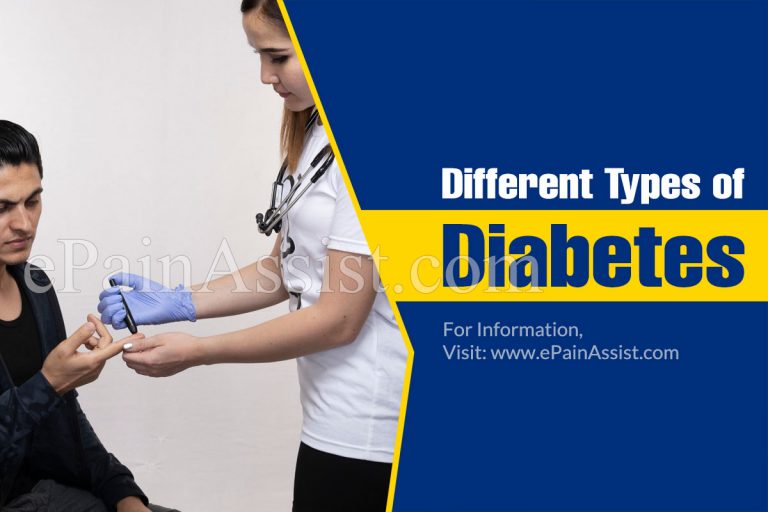 Different Types Of Diabetes & Its Causes, Symptoms, Treatment, Complications