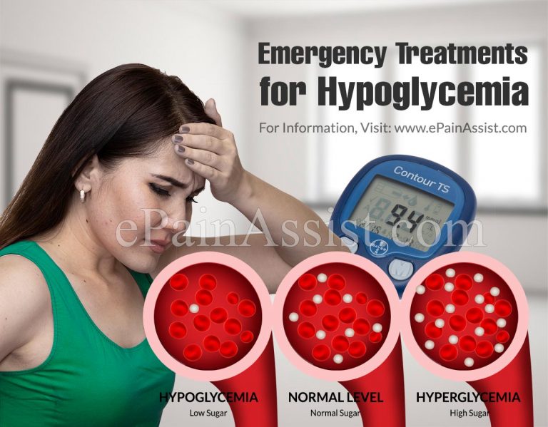 Emergency Treatments for Hypoglycemia