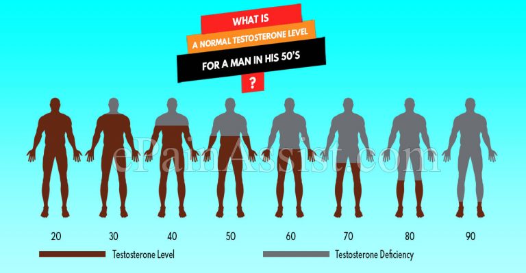 What Is A Normal Testosterone Level For A Man In His 50’s?