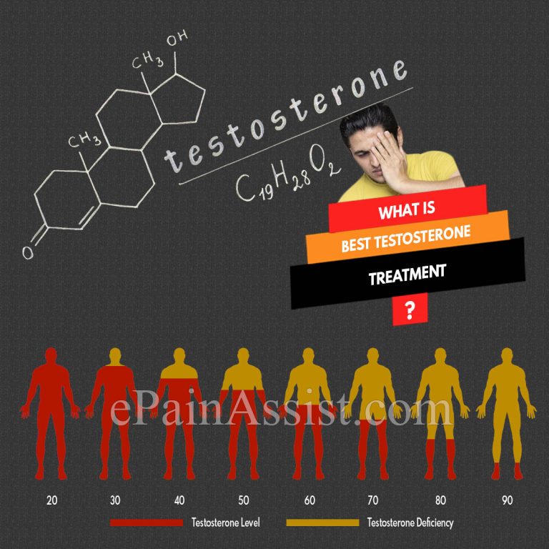 What Is The Best Testosterone Treatment?