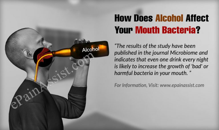 How Does Alcohol Affect Your Mouth Bacteria, Know its Repercussions and Solution