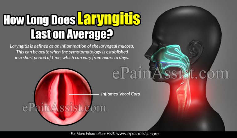 How Long Does Laryngitis Last on Average?
